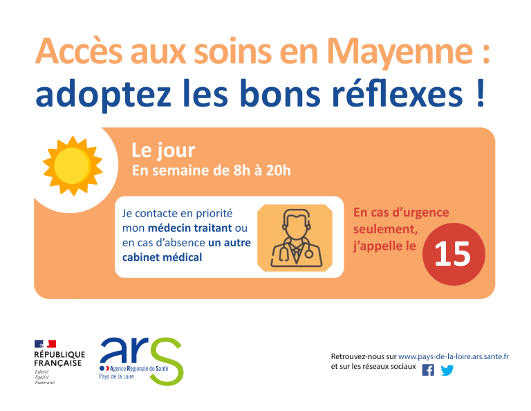 Affiche Adopter les bons réflexes de la Maison de Santé de la Motte Vauvert, Actualités